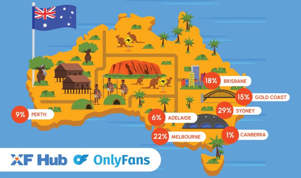 Onlyfans Australia Statistics 2023 - Which City Has The Most Creators?